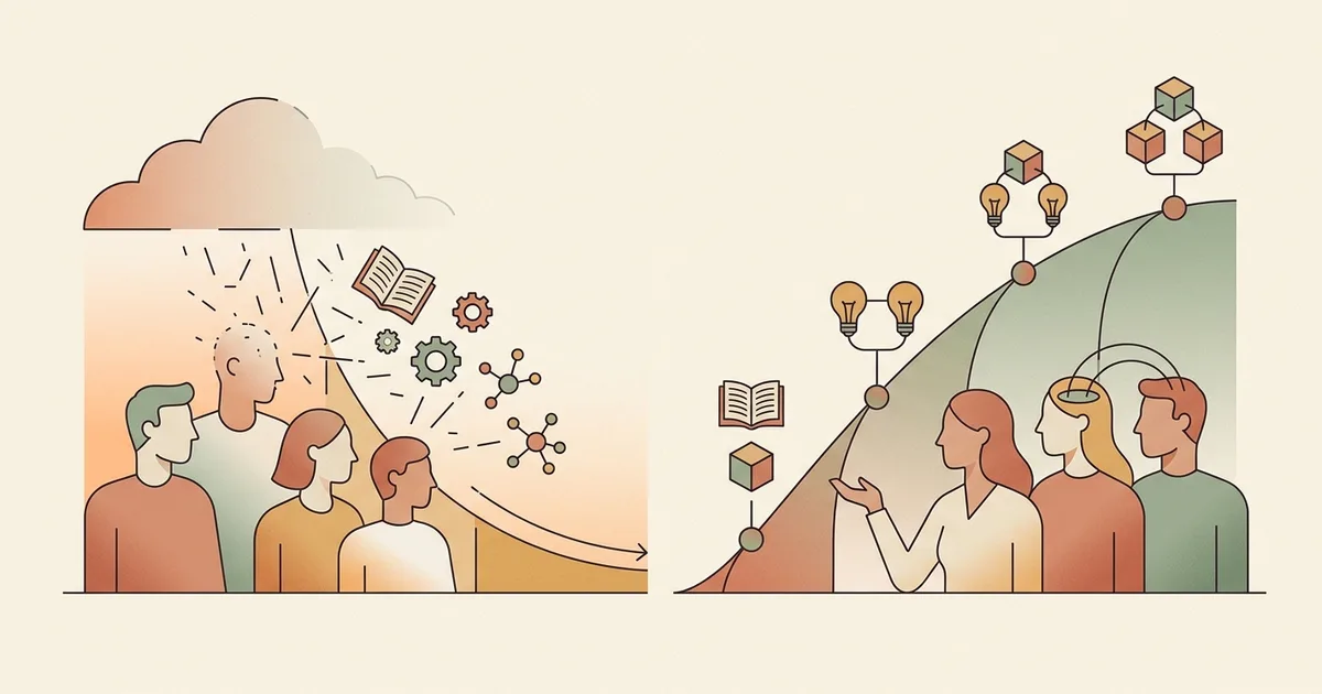 The Forgetting Curve: Why You Lose Knowledge (and How Spaced Review Fights It)